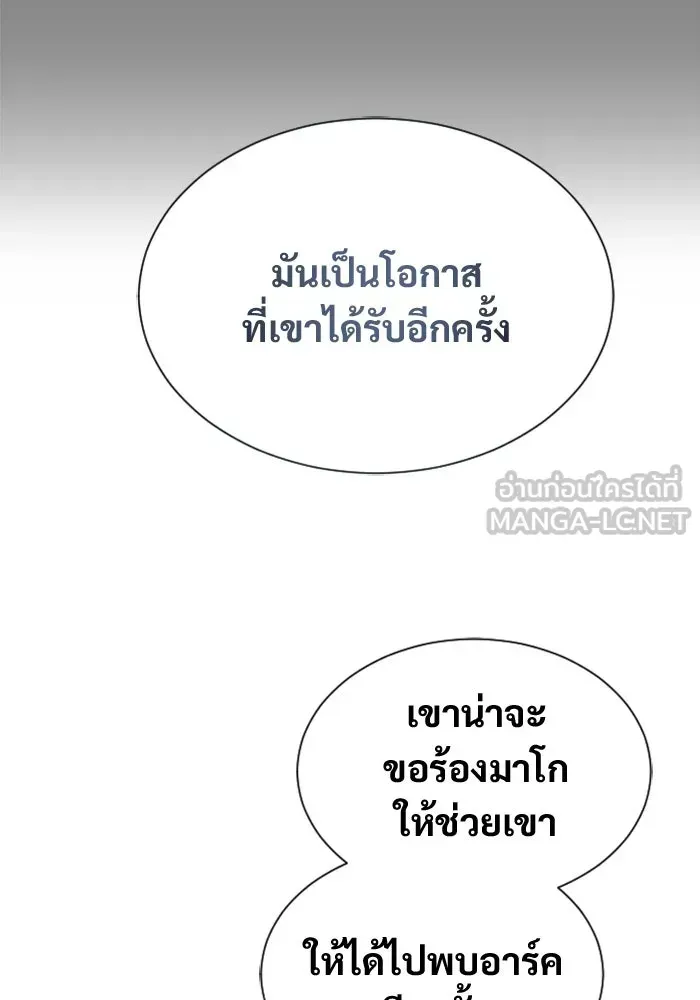 Page 261